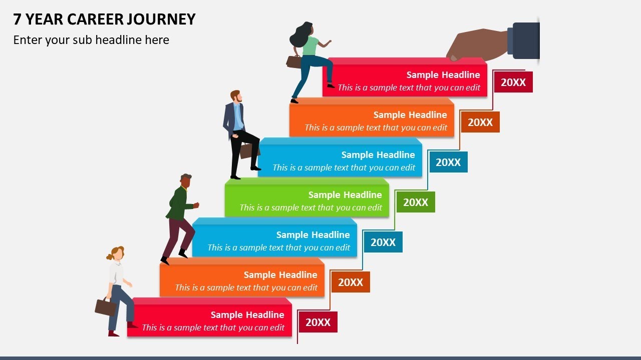 7 Year Career Journey Animated PPT Slides