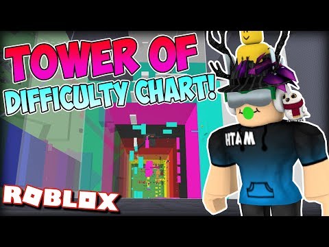 COMPLETING THE TOWER OF DIFFICULTY CHART!!! *soul crushing* | JToH on Roblox #18