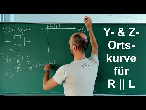 Konstruktion der Impedanz- und Admittanz-Ortskurve einer R-L-Parallelschaltung als Fkt. von R und ω