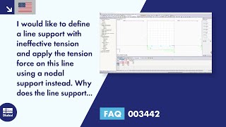 FAQ 003442 | I would like to define a line support with ineffective tension and apply the tension force on this line by using a nodal support instead. Why does the line support still receive a tension force?