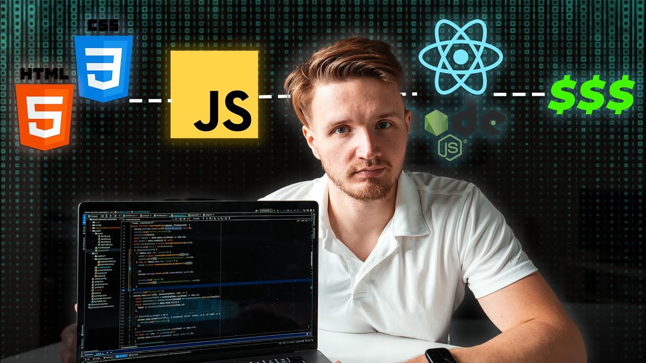 How to MASTER Web Development And ACTUALLY Get a Job (in 2024 market)