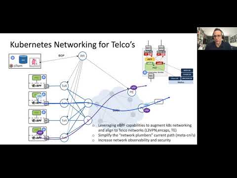 Why eBPF is changing the telco networking space – Daniel Bernier, Bell Canada