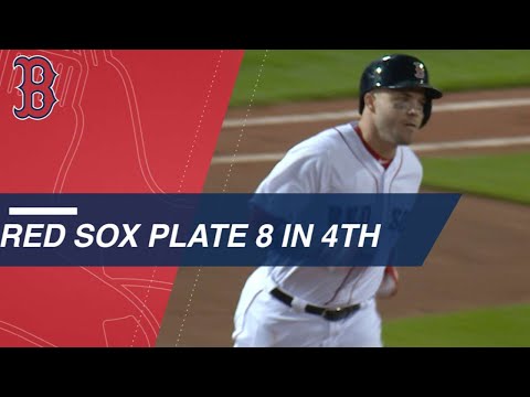 download lagu mp3 mp4 Boston Red Sox Score, download lagu Boston Red Sox Score gratis, unduh video klip Boston Red Sox Score