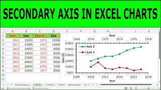 How to Add Secondary Horizontal Axis in Microsoft Excel Graph | Plot an Excel Chart with Two X-Axes