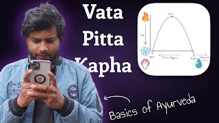 Basics of AYURVEDA Part 1 || Vata, Pitta, Kapha || BAMS 1st year topic #BAMS #neet #bamslife