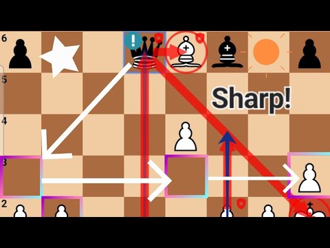 "Classic Mikhail Tal Game: Aggressive Sicilian Attack (1949) - Tactical Brilliance in Action"