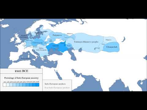 The history of spread of Indo-Europeans with the pertcentage of ancestry