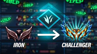 L'ULTIME GUIDE POUR ÊTRE UN EXCELLENT JUNGLER - CHALLENGER POV