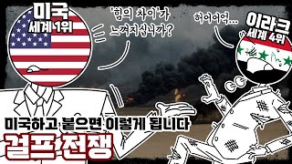 America's Power Revealed to the World: A Complete Recap of the US-Iraq "Gulf War"