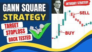 GANN SQUARE OF NINE INTRADAY TRADING STRATEGY FOR BEGINNERS