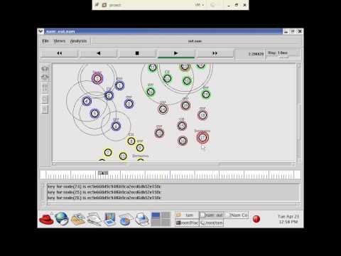 TAM: A Tiered Authentication of Multicast Protocol for Ad-Hoc Networks