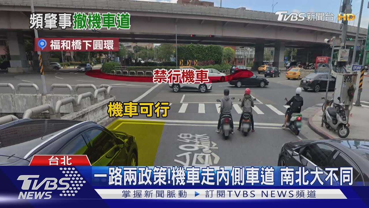 北市「取消禁行機車道」 議員轟反釀車禍增