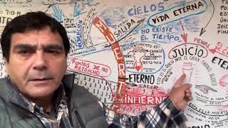 CONOZCA EL EVANGELIO Y SU RESULTADO DE SALVACIÓN ETERNA PARA LOS ARREPENTIDOS PARA CON DIOS.