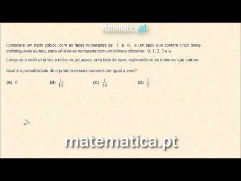 Cálculo Diferencial Gráfico da Segunda Derivada de uma Função