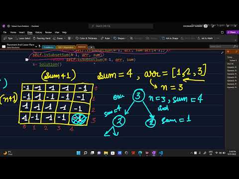 Subset Sum Problem Memoization Geeksforgeeks