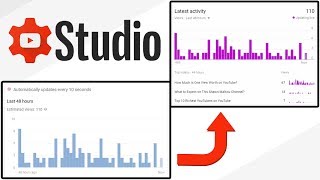 The NEW RealTime Statistics Report - YouTube Studio (Latest Activity)