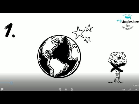 Was bedeutet Nachhaltigkeit?