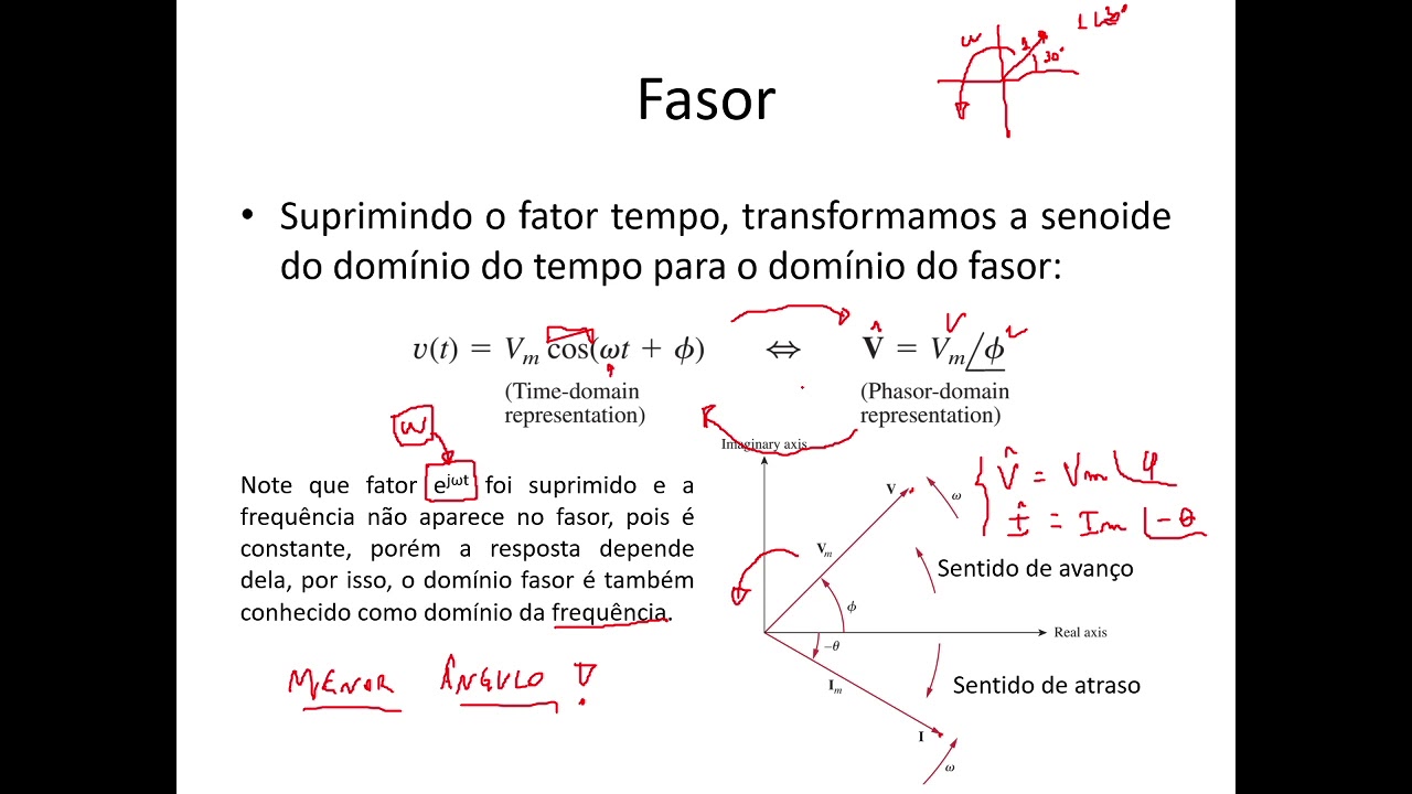 Aula 1: Introdução, Senoides e Fasores (parte 2)