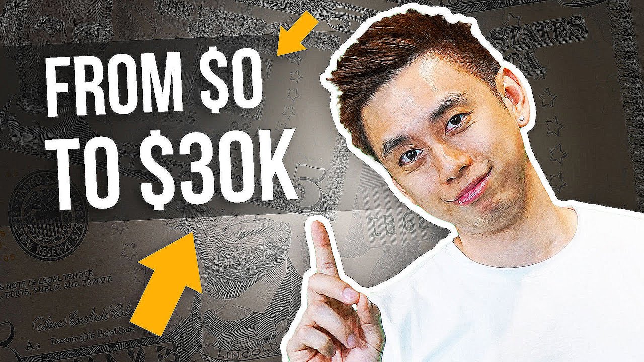 Affiliate Marketing: Step By Step Tutorial That Makes 1K A Day  (Make Money Online)