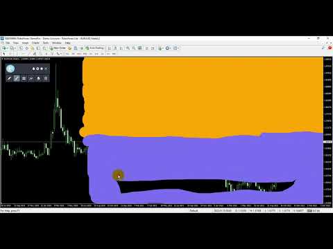 Video Draw Agent MT5