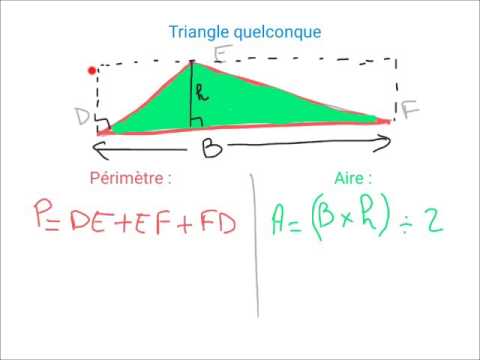 Périmètre et aire d'un triangle quelconque