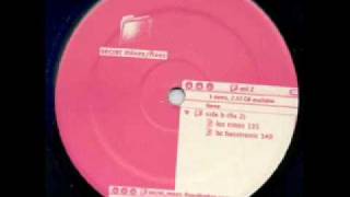 Secret Mixes Fixes - The Unknown DJ - BC Basstronic