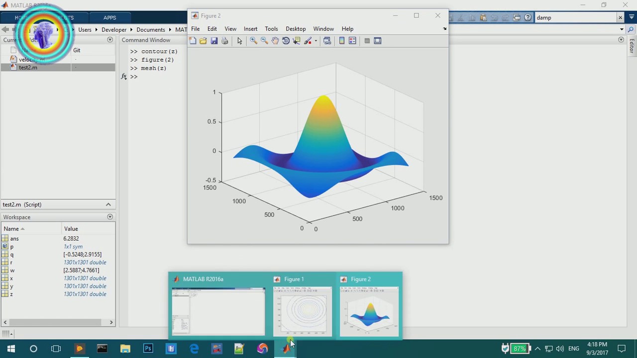 differents types of plotting commands in MATLab with Examples