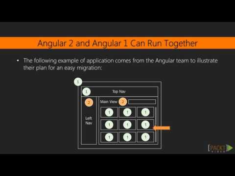Migrating to Angular 2 Migrating Incrementally Is the Way to Go | packtpub com