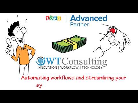 Videos from IWT Consulting