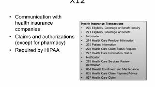 ONC Component 22 Unit 5 Lecture b