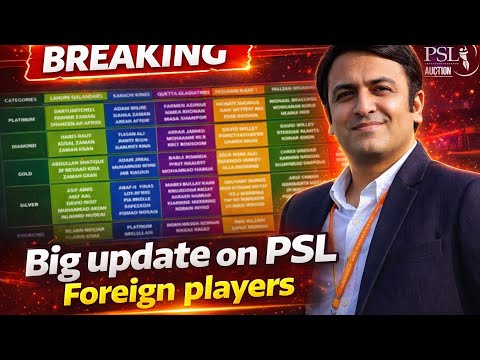 Massive News on PSL 2026 Foreign players registration & Pakistan Squad for T20 World Cup 