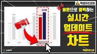 버튼 클릭 자동 업데이트 차트, 이정도 하면 100% 엑셀 神 가능! | 차트 자동화 필수 스킬 | 엑셀 차트 2강