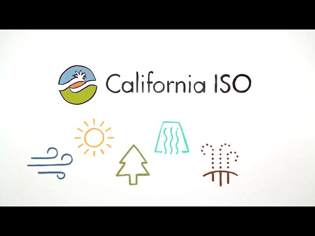 About California ISO