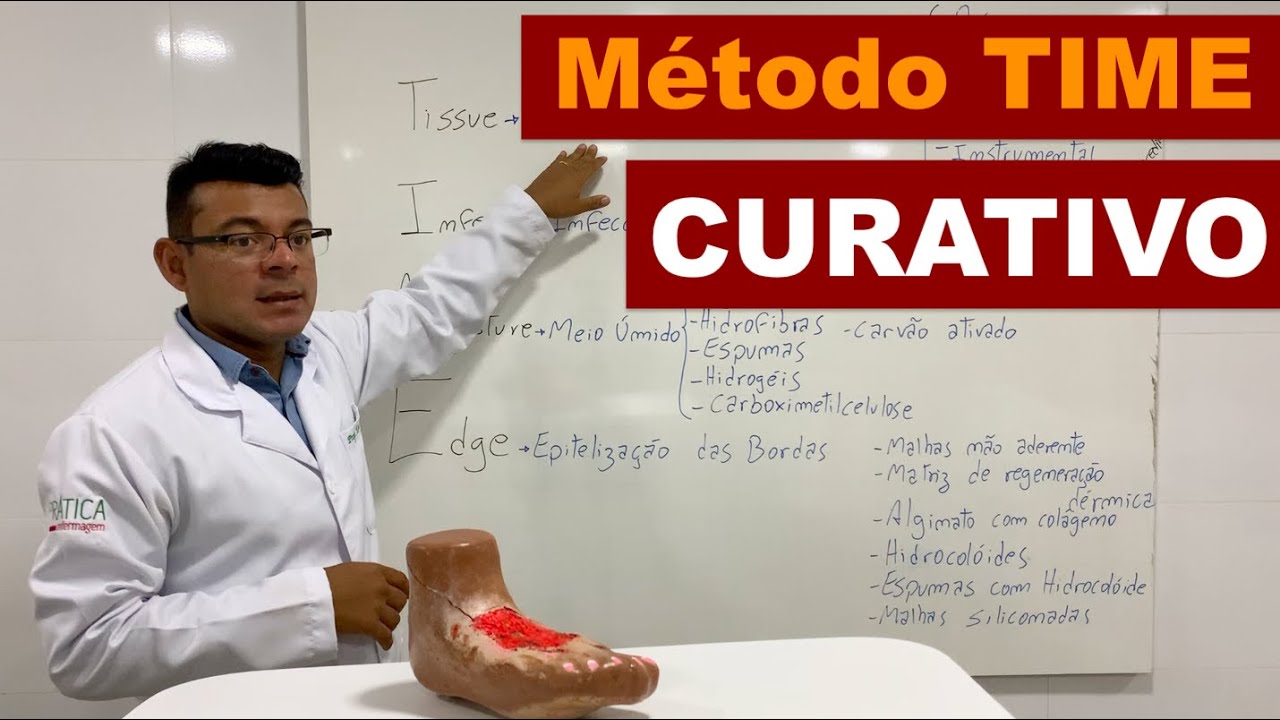 Método TIME - Curativo