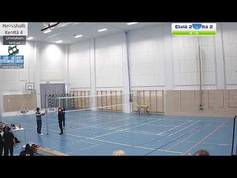 Pojat Etelä 2 - Itä2