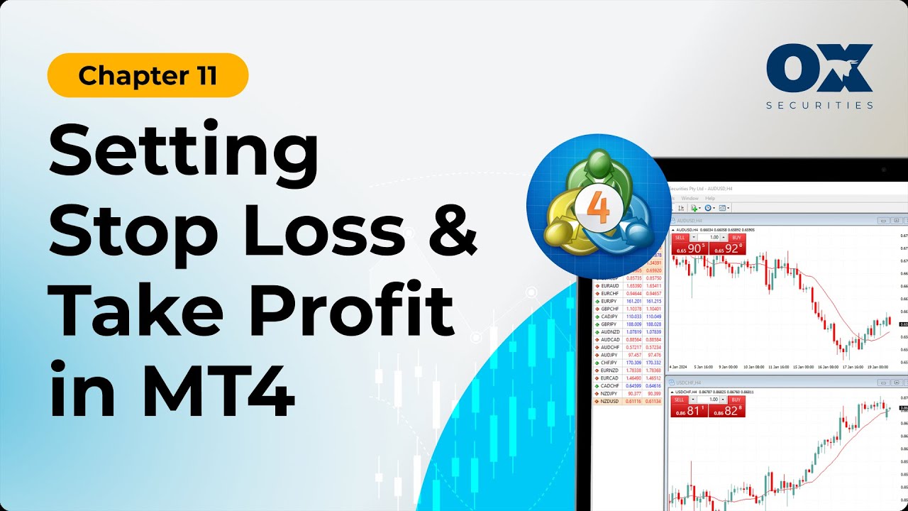 Chapter 11 - Stop Loss & Take Profit - MT4