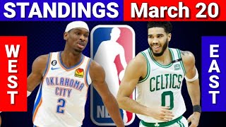 March 20 | NBA STANDINGS | WESTERN and EASTERN CONFERENCE