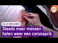 GLD Nieuws 14 juli 2022