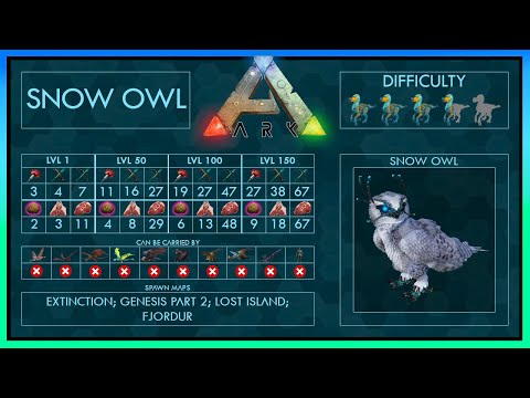 Taming Snow Owl: 3 Easy Strategies + Skills | Full Guide + Trap | Ark Snow Owl