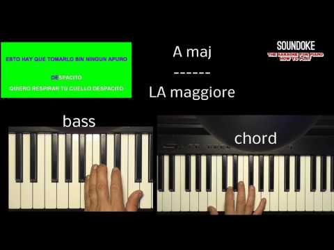 Despacito by Luis Fonsi - Tutorial - How to play tutorial piano.
