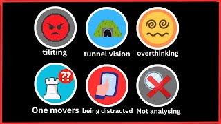 Every Chess Bad Habit You MUST Stop Doing!!!