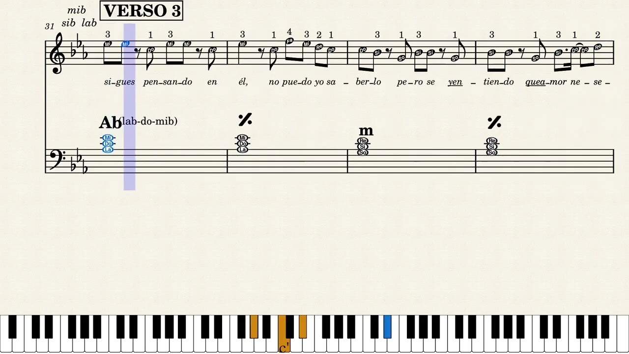 Mi corazón encantado PIANO melodia y acordes escritos