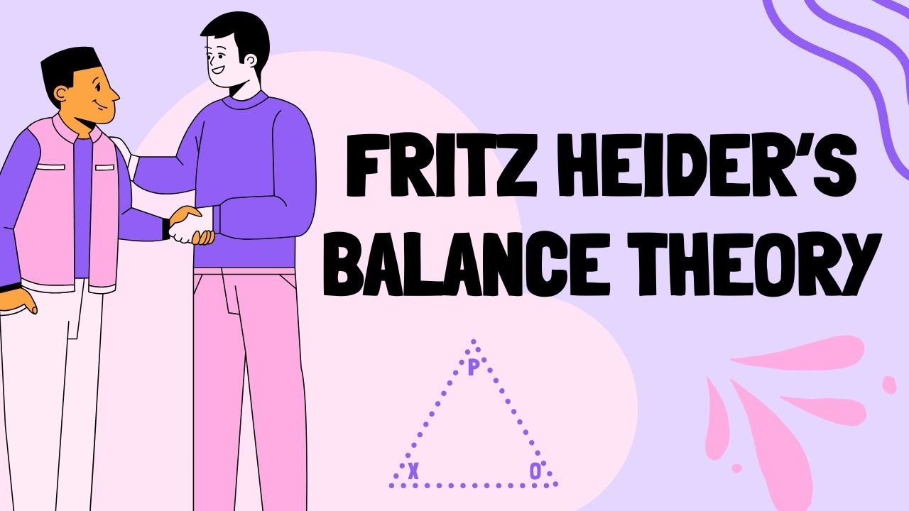 The Psychology of Harmony: Heider's Balance Theory Made Simple. POX Triangle. Free PDF Download