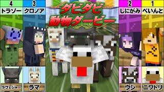 ここ何かしにー「むっ」て言った?笑 - 【マインクラフト】俺達のマイクラは遂にここまで来ました【日常組】