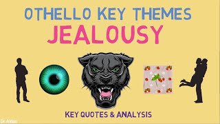 'Jealousy' in Othello: Key Quotes & Analysis