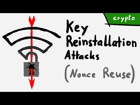 KRACK - Key Reinstallation Attacks: Forcing Nonce Reuse in WPA2