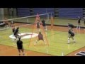 AVCA Video Tip of the Week - Defensive Positioning