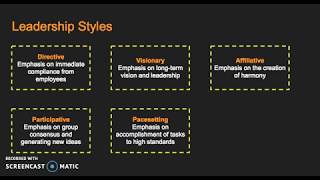 HSC Business Studies Human Resources: Leadership Style, and Job Design