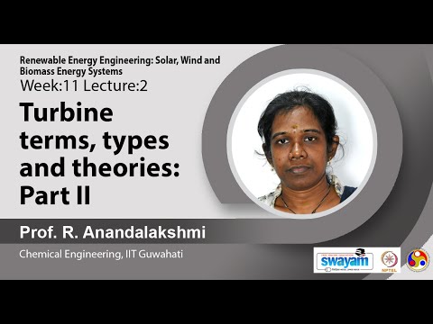 Renewable Energy Engineering Solar Wind and Biomass Energy Systems Intro Video