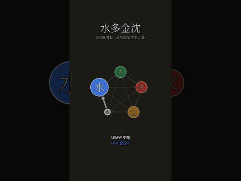 물이 깊으면 쇠가 가라앉는다 | 수다금침(水多金沈)